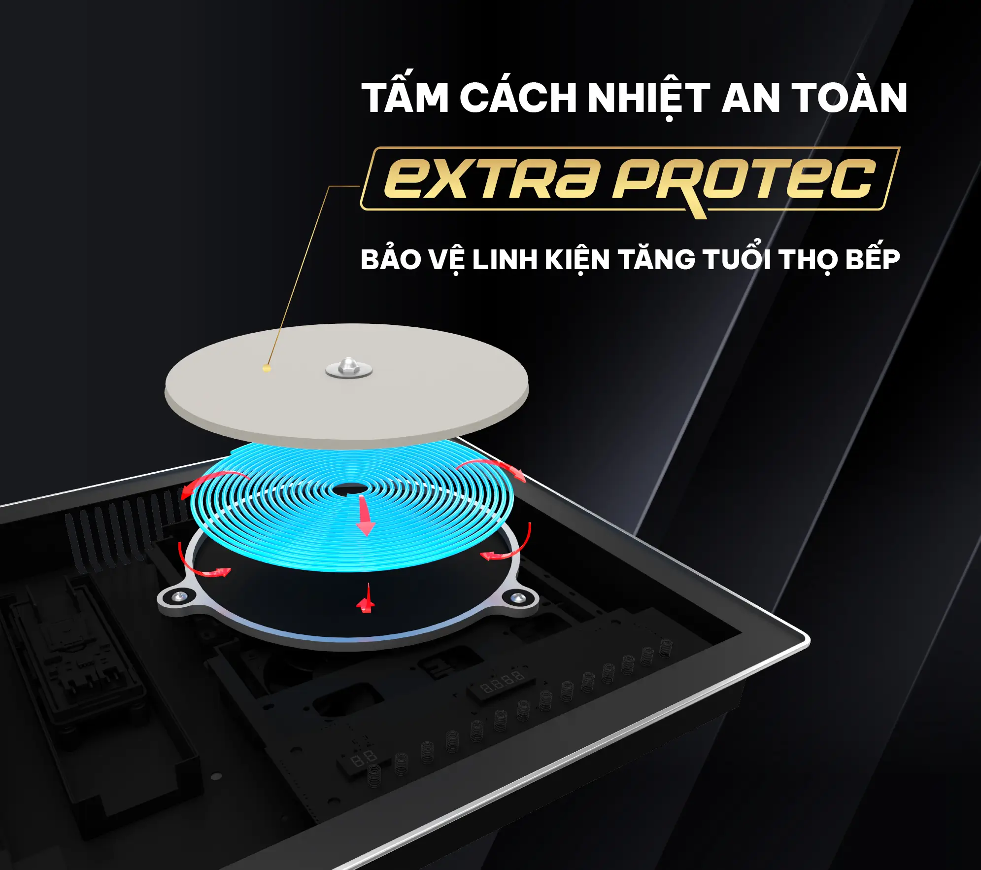 CÁCH NHIỆT KÍNH AN TOÀN EXTRA PROTEC