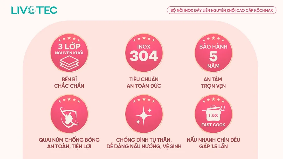 Bộ Nồi Inox Cao Cấp Kochmax KMC-866