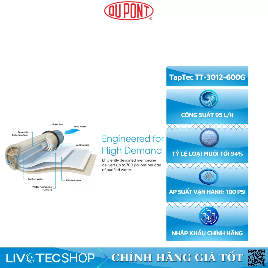 Màng Ro DuPont TapTec TT-3012-600G