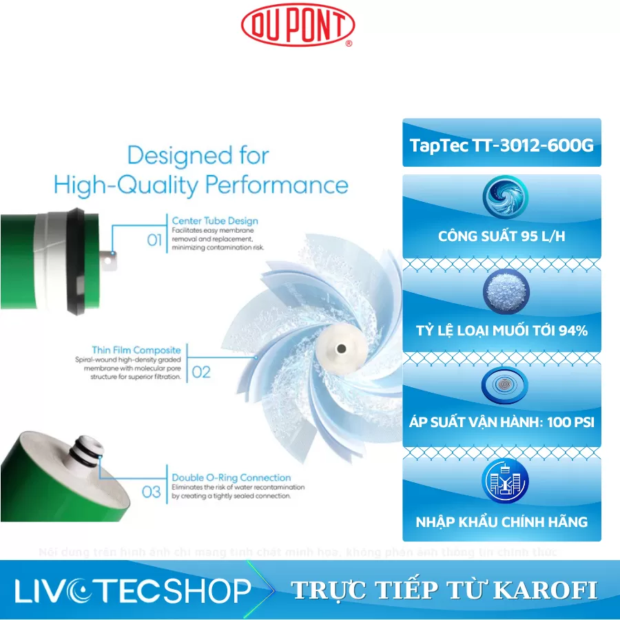Màng Ro DuPont TapTec TT-3012-600G
