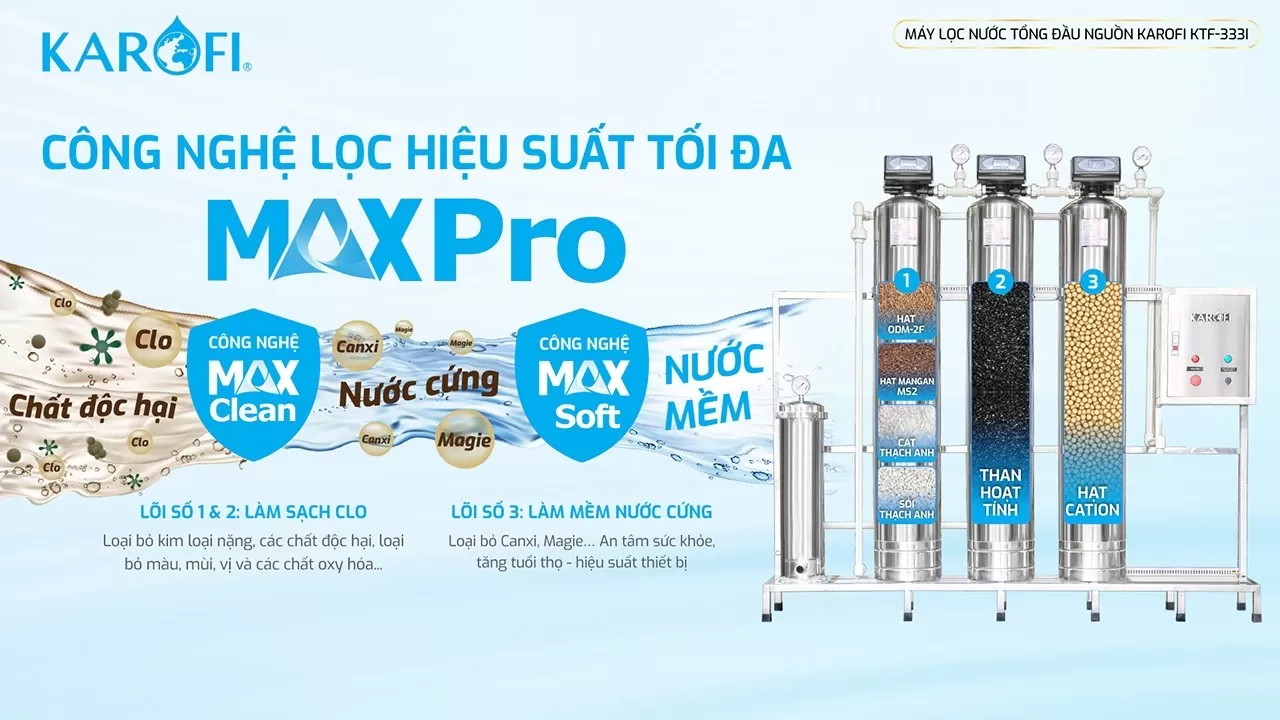 Hệ cột lọc MAX PRO &ndash; Lọc sạch v&agrave; l&agrave;m mềm hiệu quả