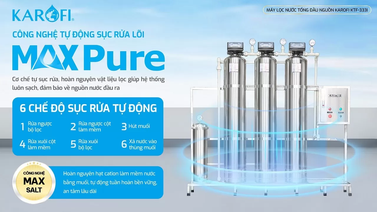 C&ocirc;ng nghệ MAX PURE &ndash; Tự động th&ocirc;ng minh