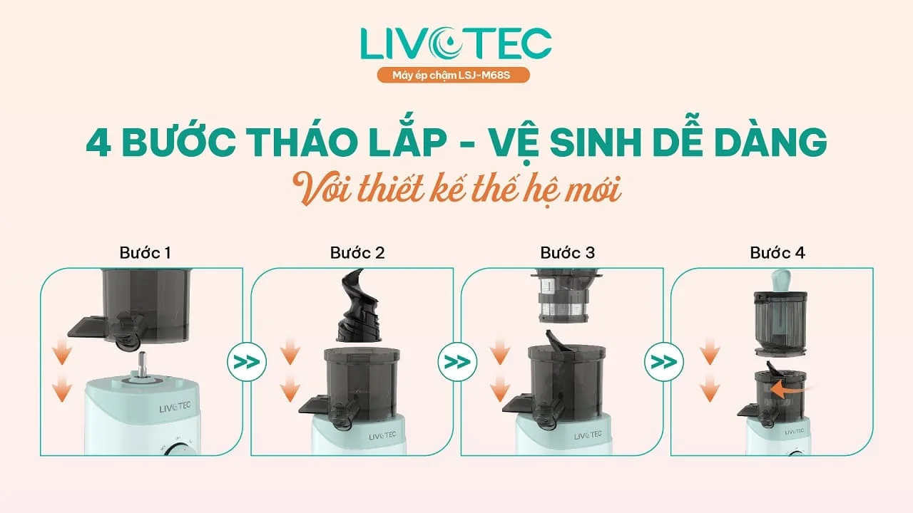 Dễ dàng tháo lắp – Vệ sinh nhanh chóng