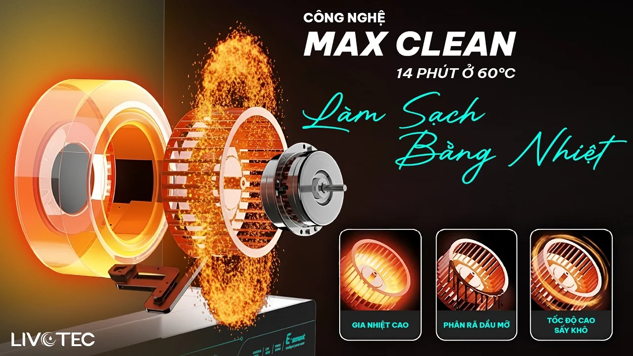 C&ocirc;ng Nghệ MaxClean &ndash; Tự Động L&agrave;m Sạch Bằng Nhiệt