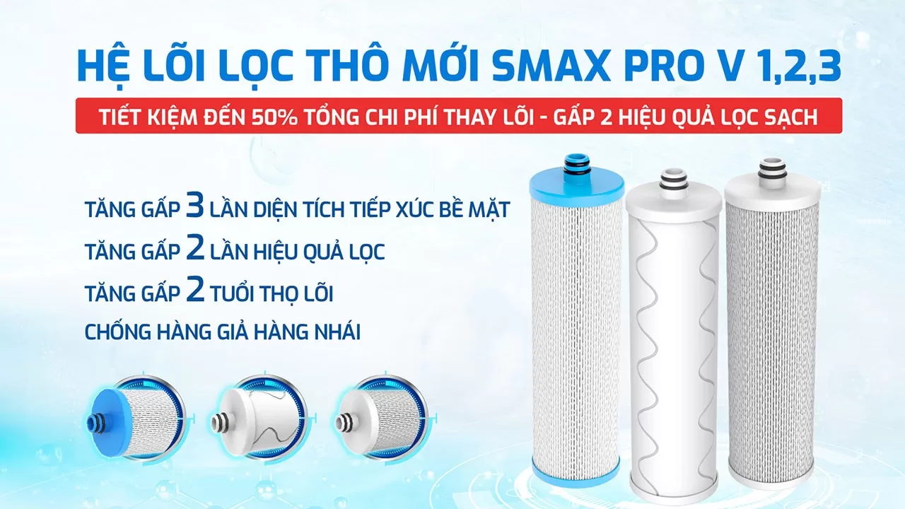 Bộ 3 lõi lọc thô Smax Pro V với công nghệ smart connect chống hàng giả hàng nhái