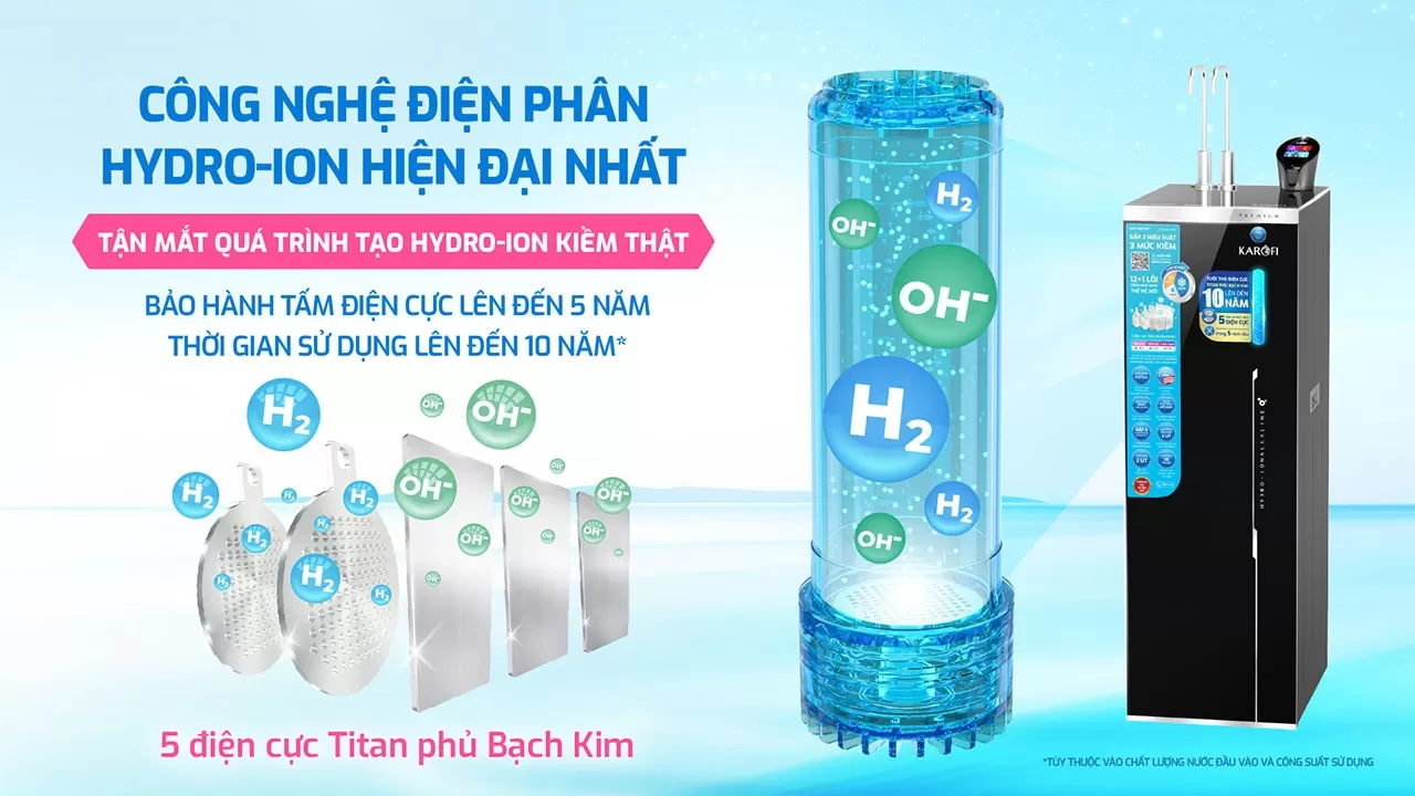 Công nghệ điện phân Hydro-ion với 2 tấm điện cực Titan phủ Bạch Kim