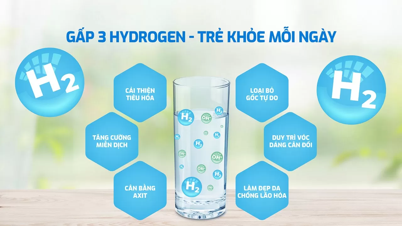 Nước Hydro-ion kiềm đã được nhiều đất nước phát triển như Nhật Bản