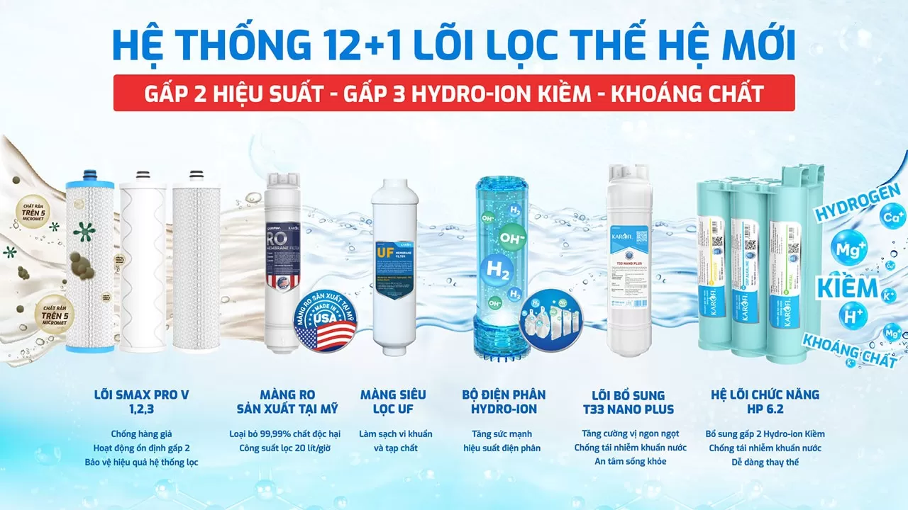  hệ thống 12+1 lõi lọc hiện đại 