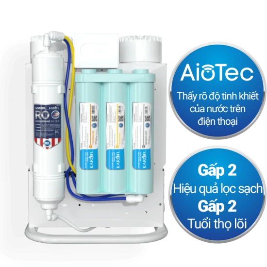 Máy lọc nước Karofi KAQ-U96