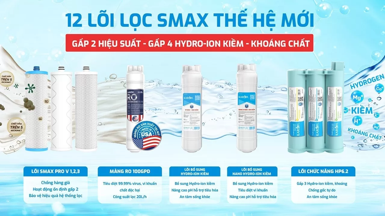 Phụ kiện m&aacute;y lọc nước gồm những g&igrave;?