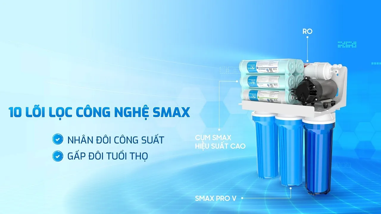 Hệ thống 10 l&otilde;i Smax &ndash; Lọc mạnh gấp đ&ocirc;i, d&ugrave;ng bền gấp đ&ocirc;i