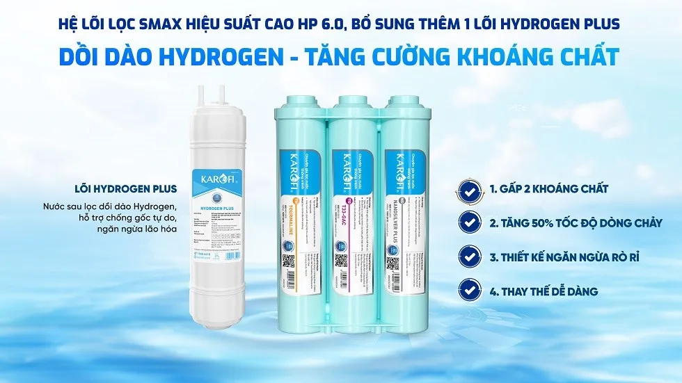 Hệ lõi lọc chức năng cao cấp HP 6.0 đúc nguyên khối ngăn rò chỉ, chống tái nhiễm khuẩn, bổ sung thêm khoáng chất