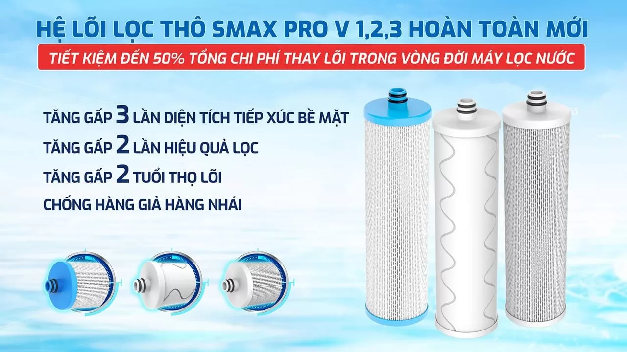 Bộ 3 lõi lọc thô Smax Pro V trong máy lọc nước Karofi KHY-TN100