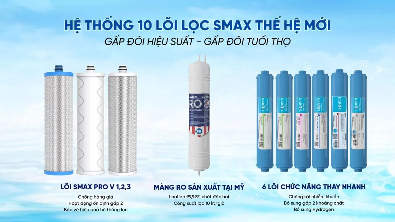 Máy lọc nước Karofi KHY-TN100 với hệ thống 10 lõi lọc Smax hiệu suất cao