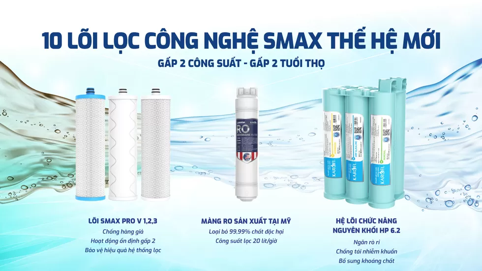 10 lõi lọc thế hệ mới công nghệ Smax giúp gấp 2 công suất, gấp 2 tuổi thọ,