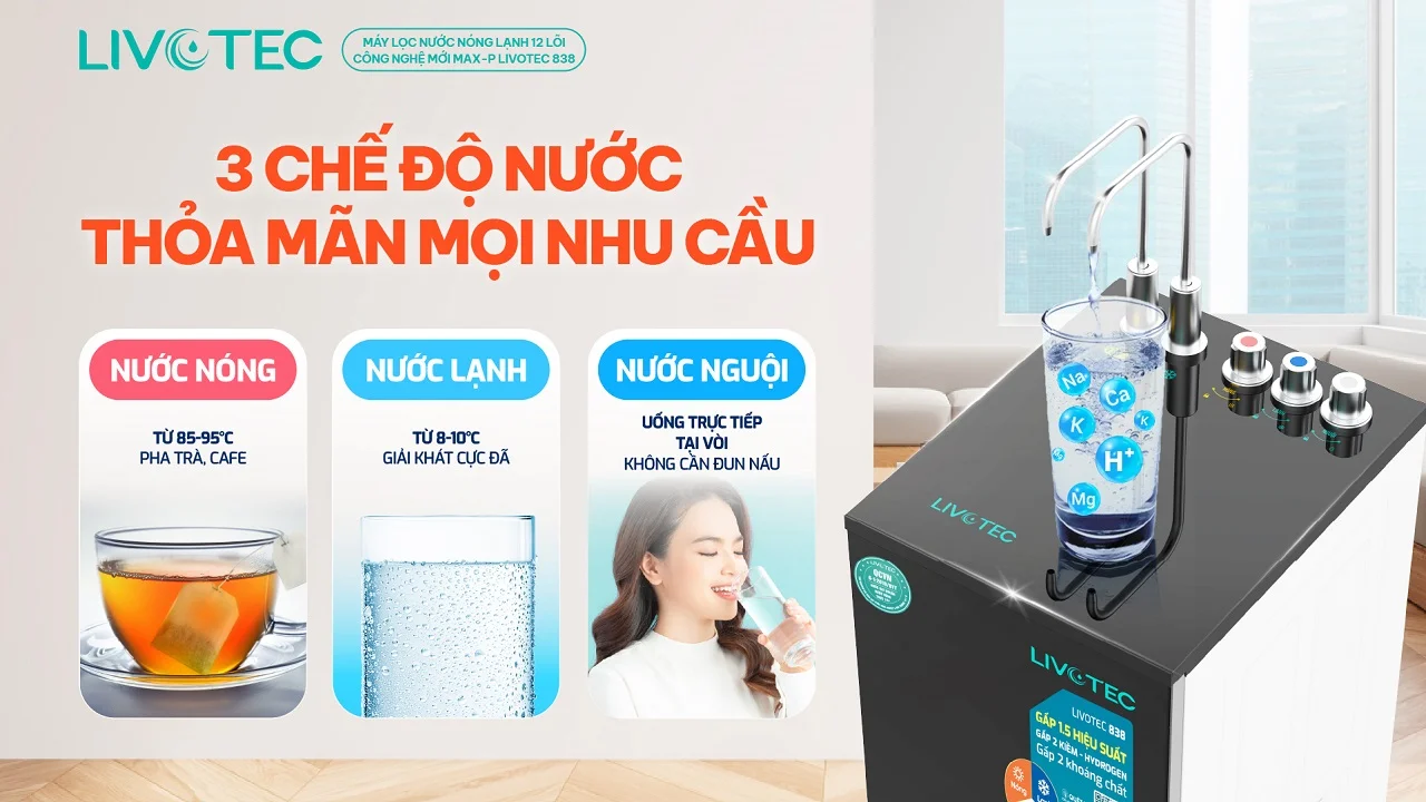 3 CHẾ ĐỘ NƯỚC TIỆN LỢI