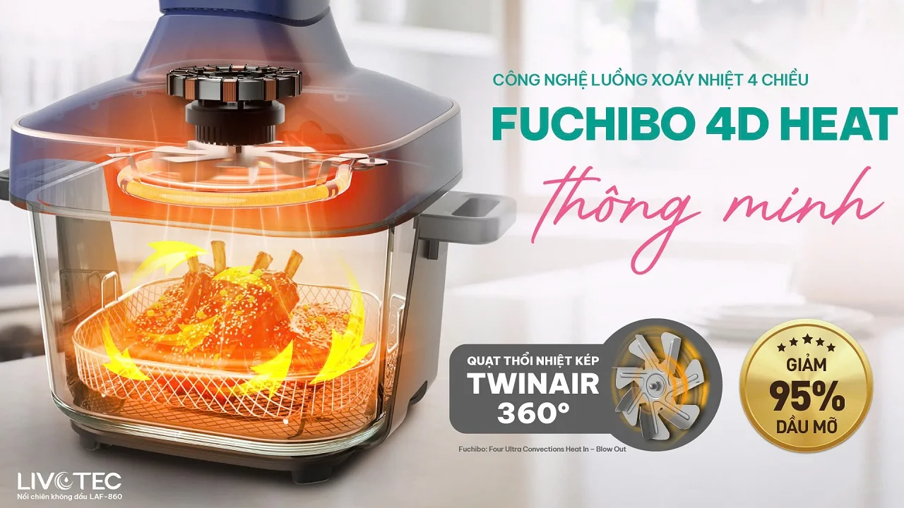 LUỒNG XOÁY NHIỆT THÔNG MINH 4 CHIỀU