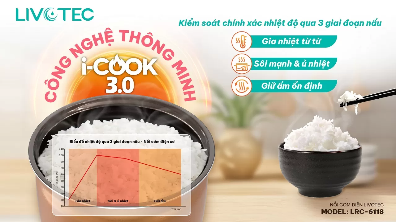 CÔNG NGHỆ ICOOK 3.0 – GIA NHIỆT 3 GIAI ĐOẠN