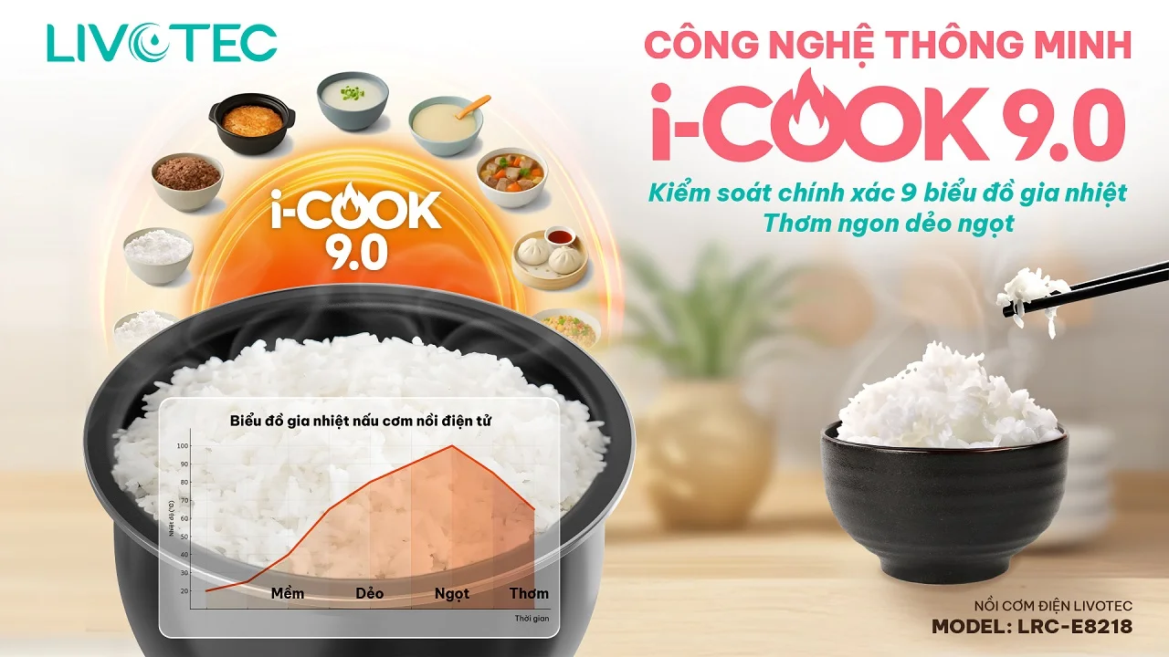 chế độ iCook 9.0