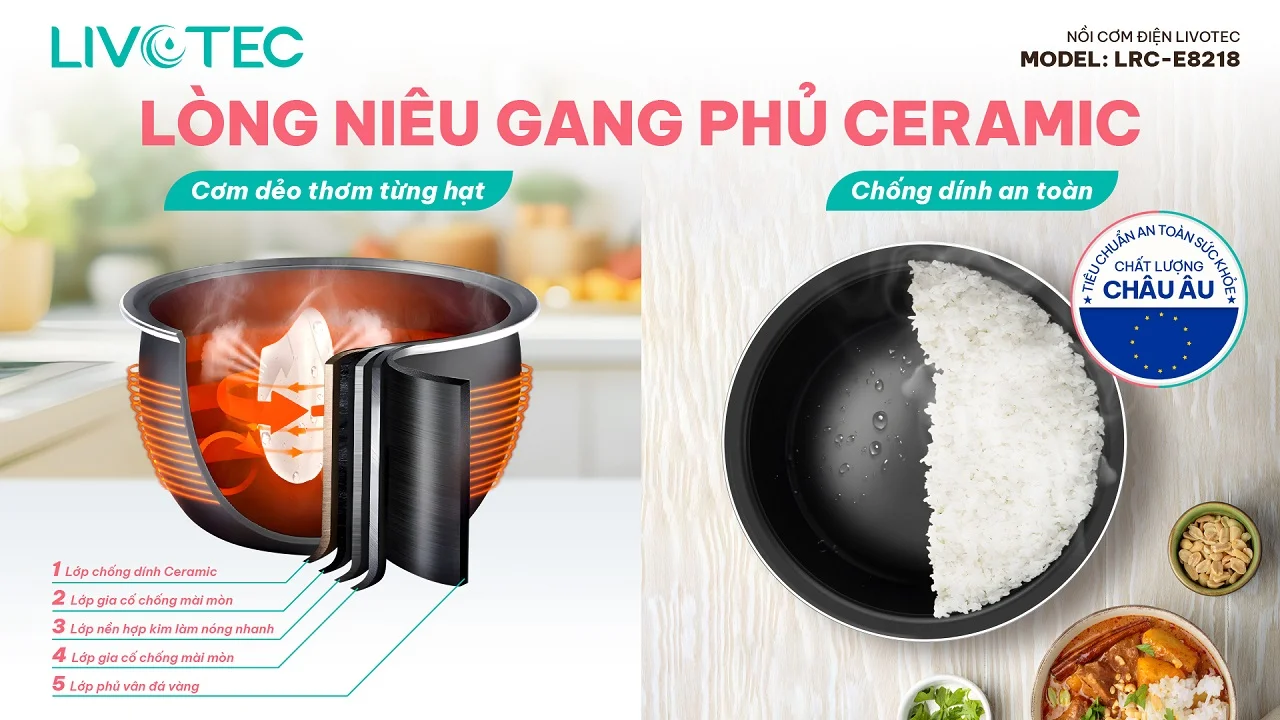 LÒNG NỒI GANG DẠNG NIÊU CERAMIC