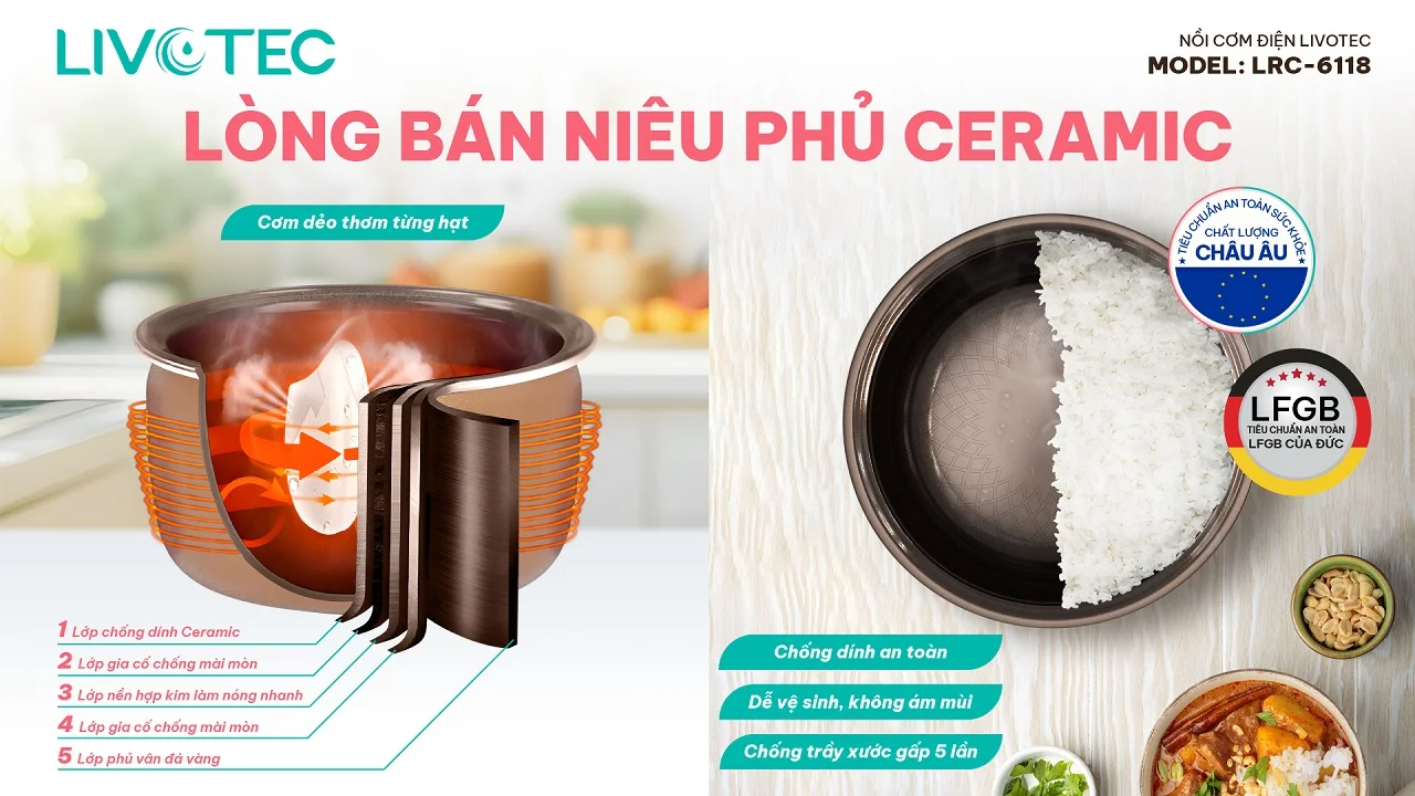 Lòng nồi phủ Ceramic cao cấp