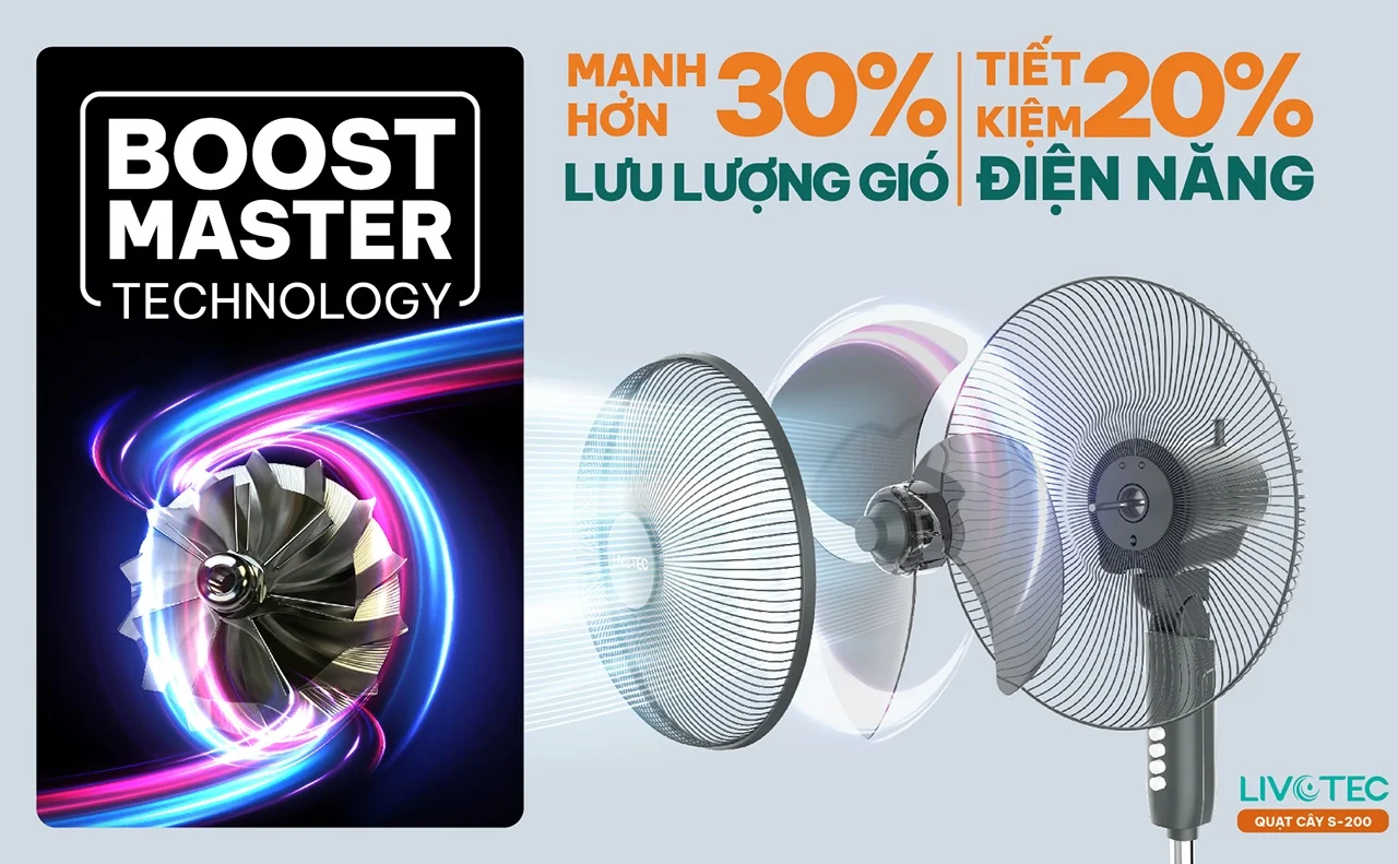 Quạt c&acirc;y Livotec