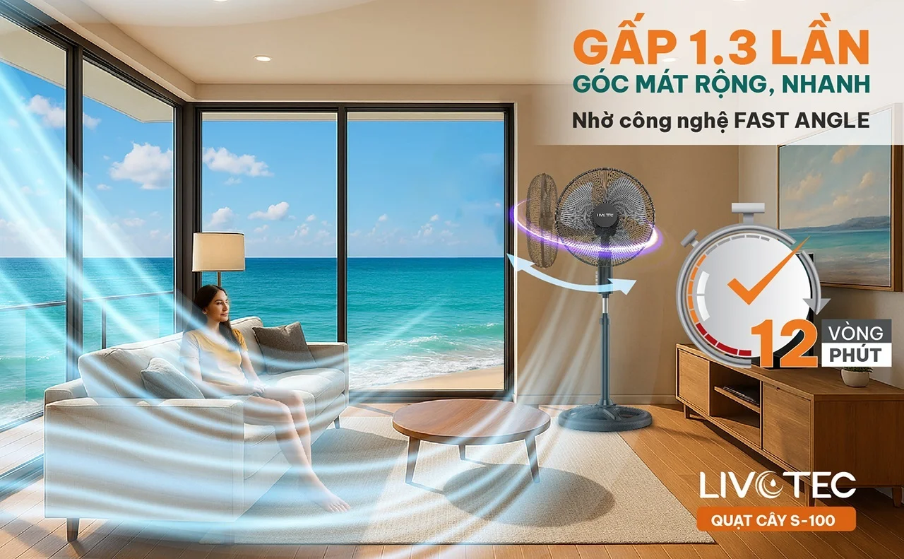 công nghệ Fast Angle đảo chiều gió 12 vòng/phút