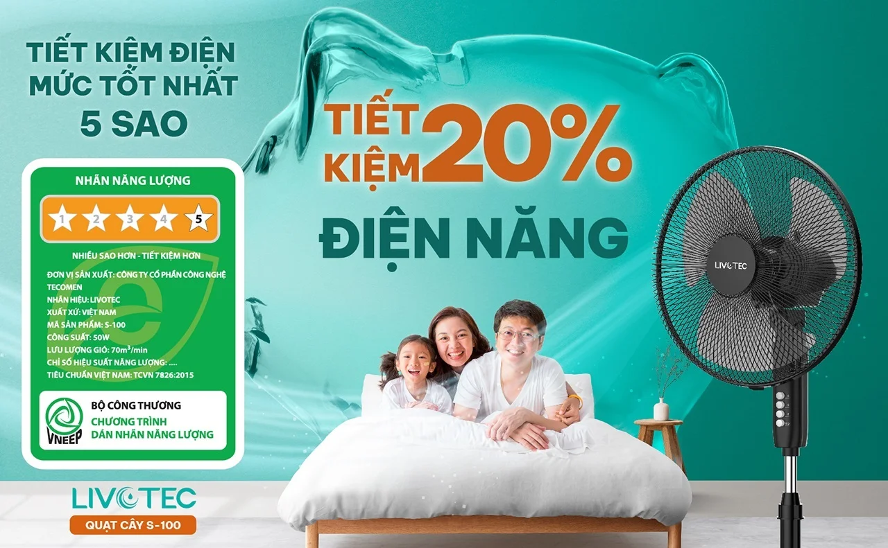 Tiết kiệm điện vượt trội 20% – Đạt chuẩn 5 sao