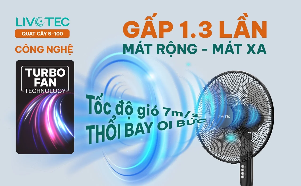  vận tốc lên đến 7m/s 