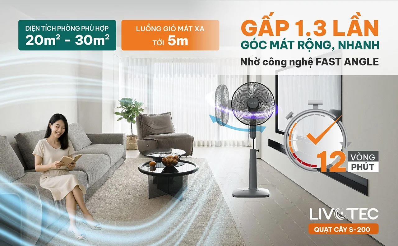 công nghệ Fast Angle đảo chiều gió 12 vòng/phút