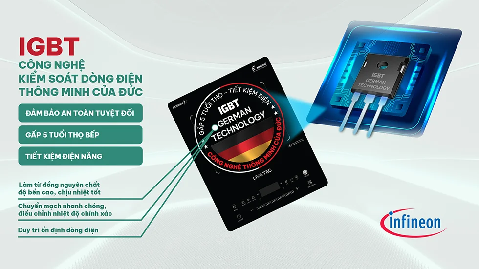 Hiệu suất nấu nướng cao v&agrave; nhanh ch&oacute;ng