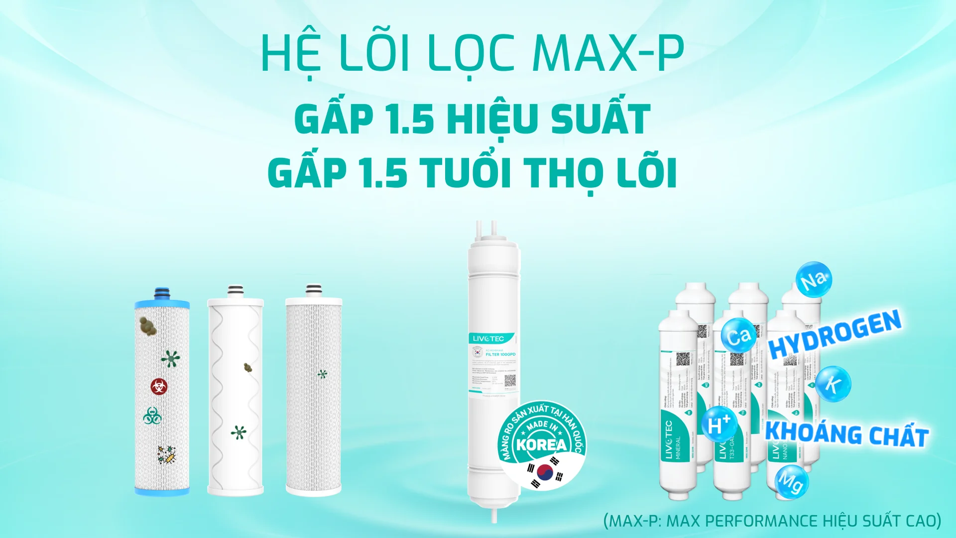 Hệ l&otilde;i lọc v&agrave; c&ocirc;ng nghệ lọc nước hiện đại