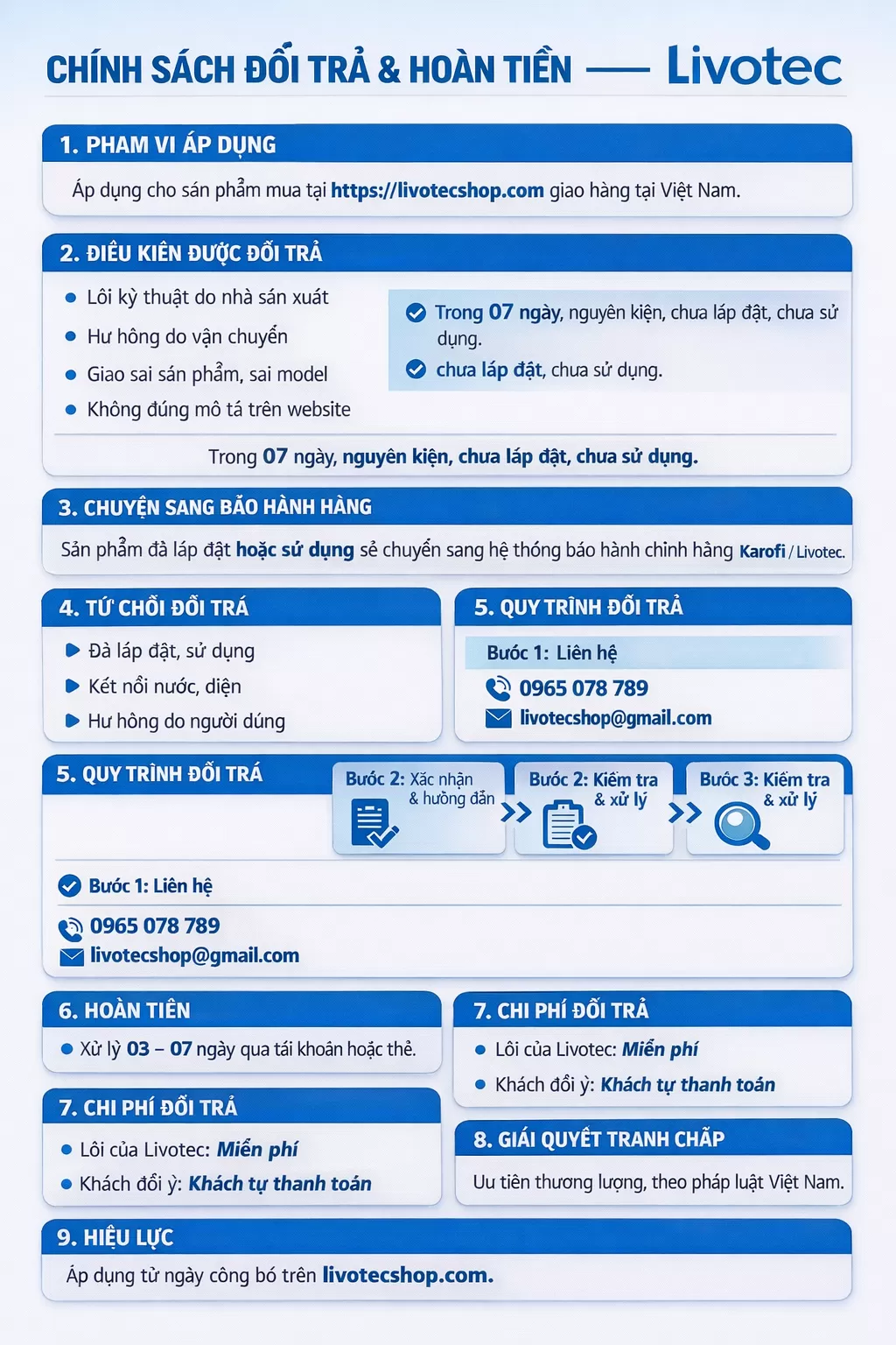 Chính sách đổi trả & hoàn tiền