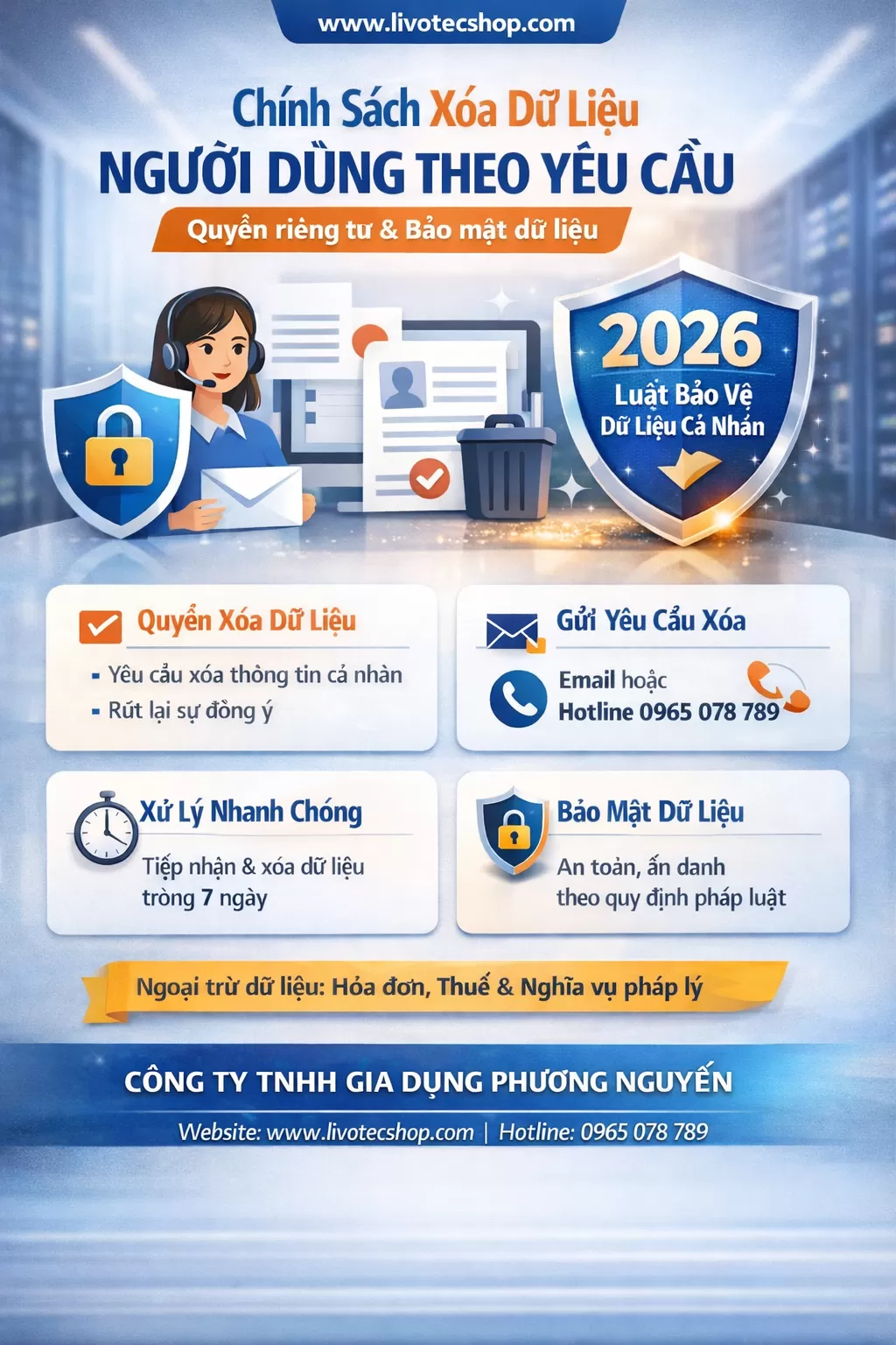 Chính sách Xóa dữ liệu người dùng theo yêu cầu