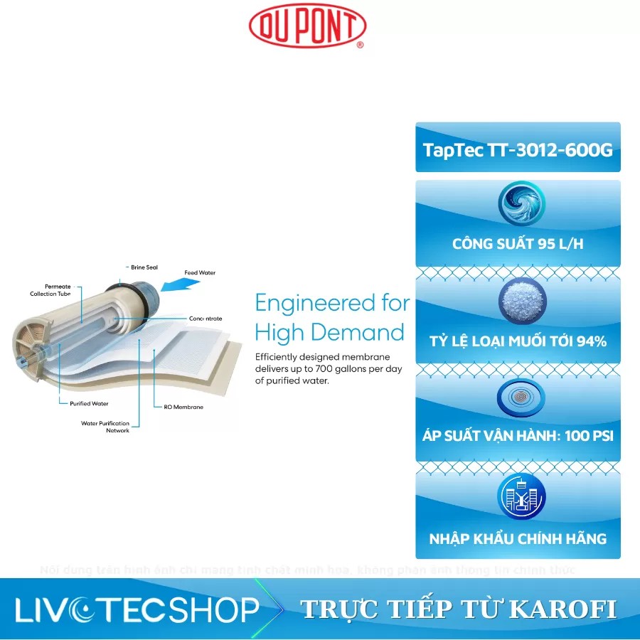 Màng Ro DuPont TapTec TT-3012-600G