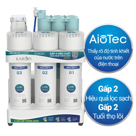 Máy lọc nước RO Karofi KAQ-U95 Pro
